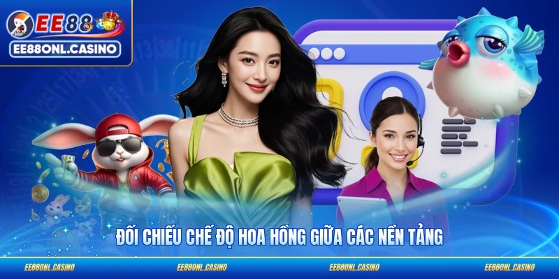 Đối chiếu chế độ hoa hồng giữa các nền tảng